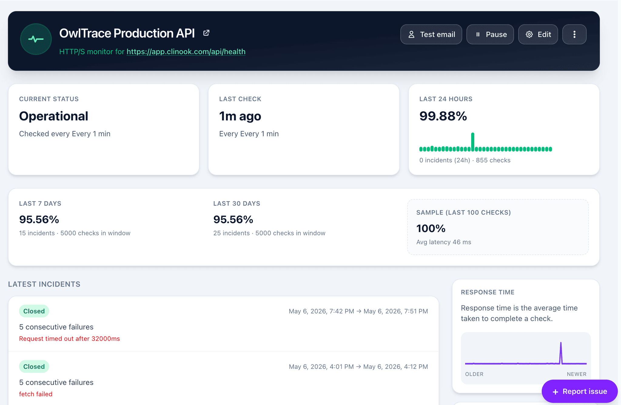 Owl Ping monitor dashboard showing uptime, last check, latency, and recent incidents